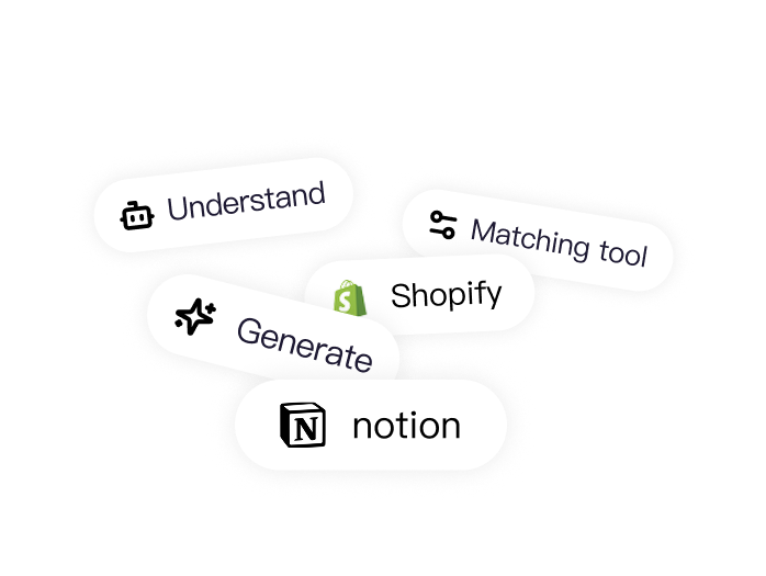 Describe your request